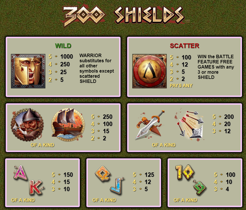 Casino image 3