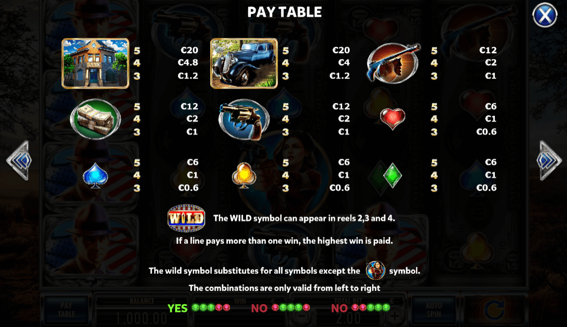 Casino image 2