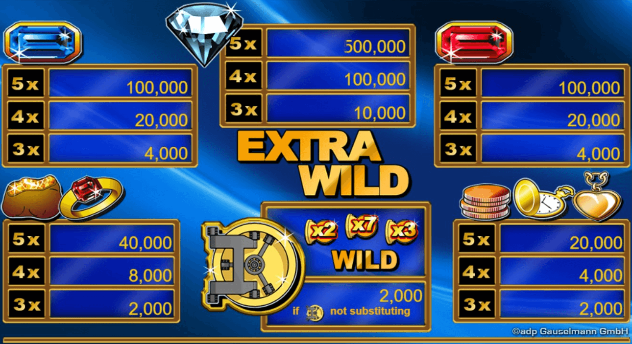 Casino image 3