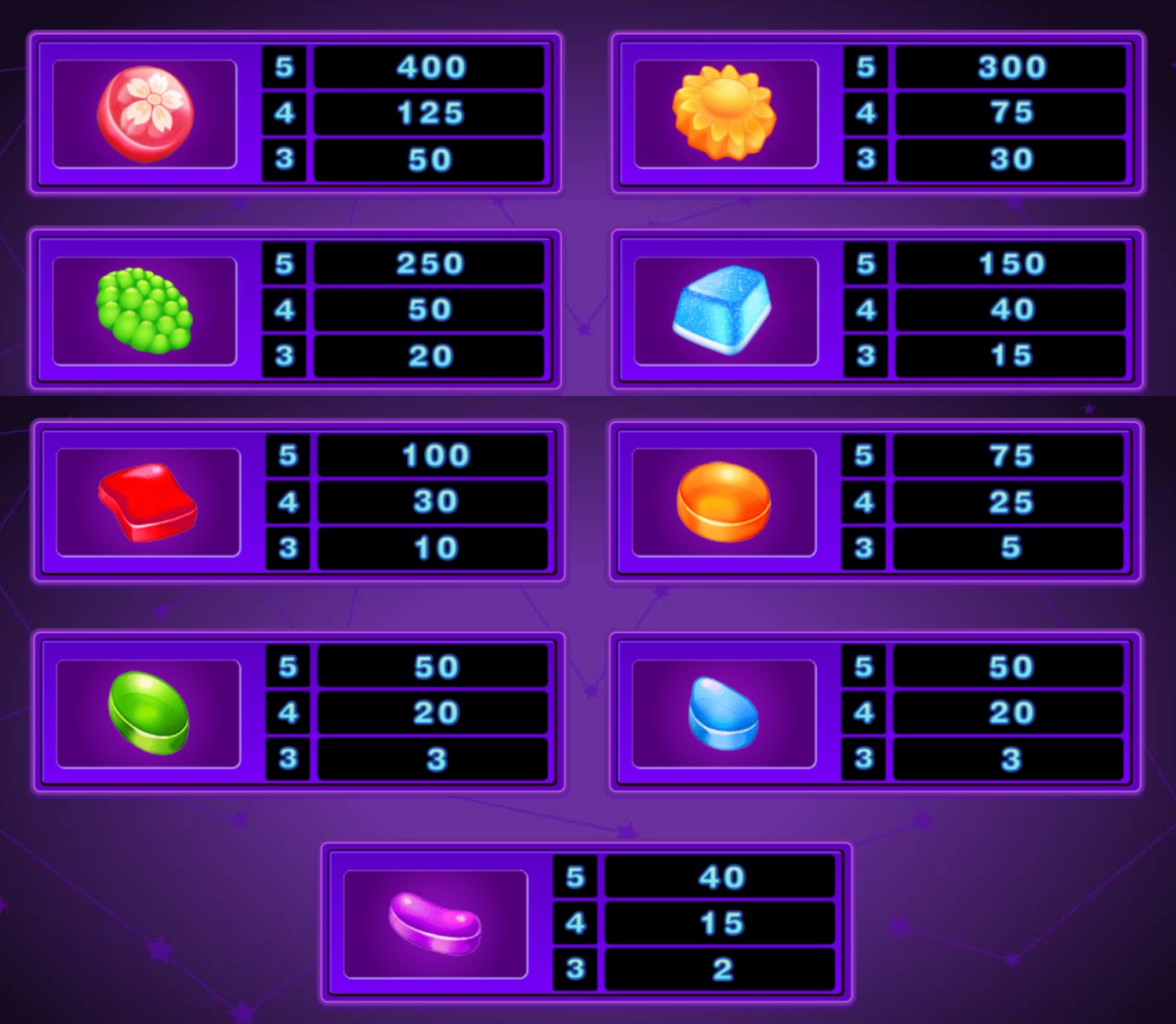 Casino image 3