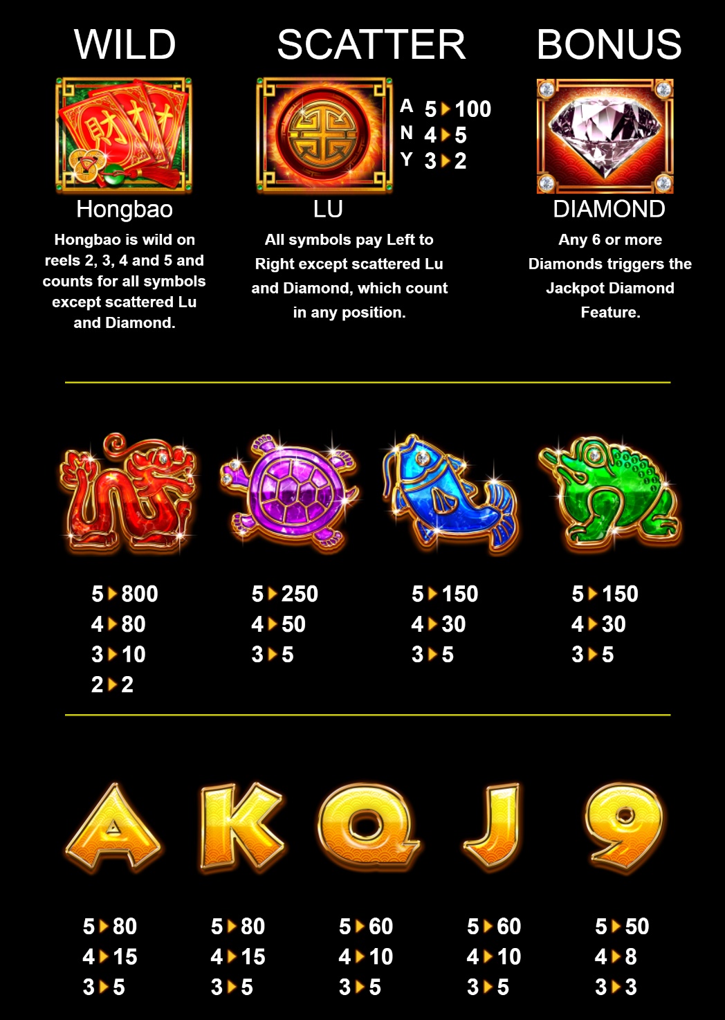 Casino image 3