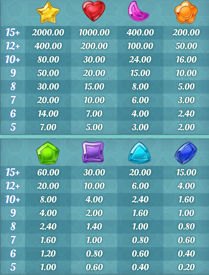 Casino image 6