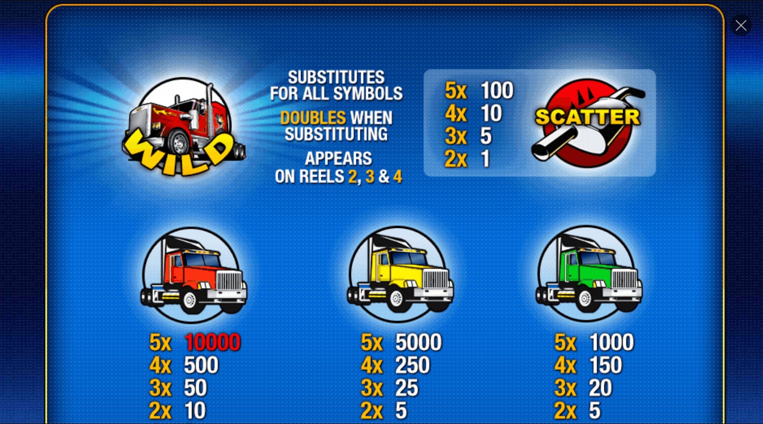 Casino image 2
