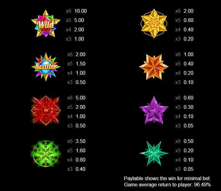 Casino image 4
