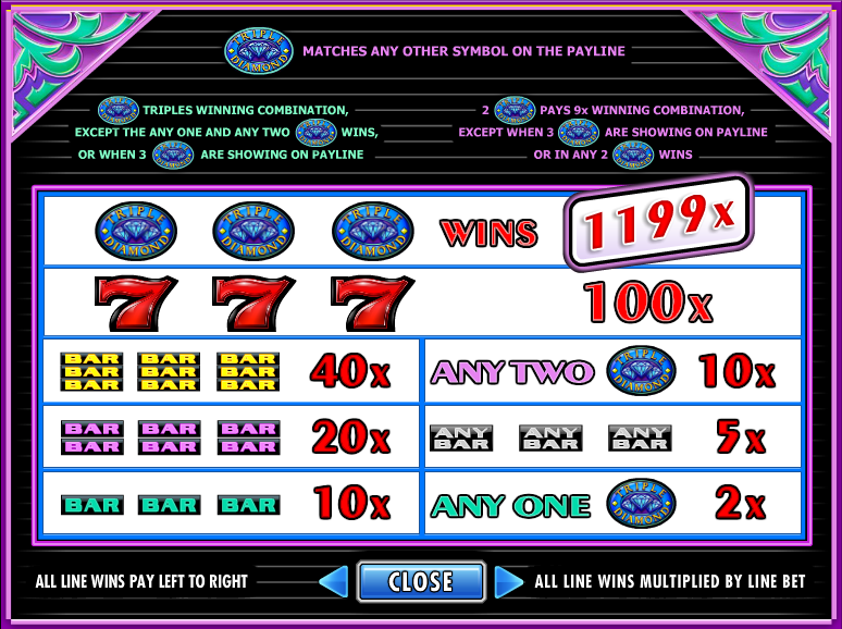 Casino image 2