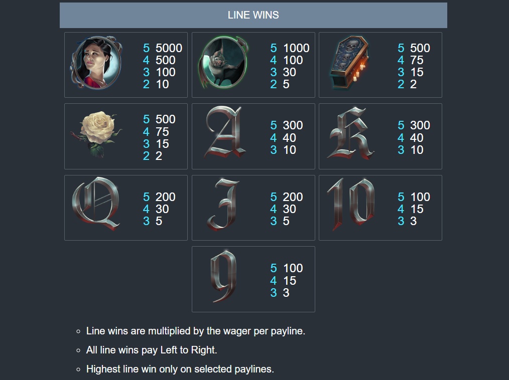 Casino image 2